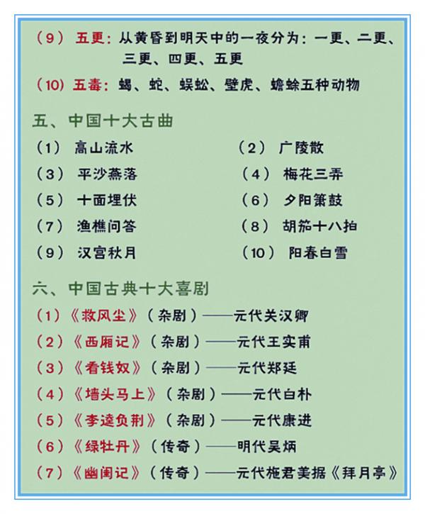 語文老師忠告:152條文化常識大全,收藏給孩子背熟,很有幫助的 語文老師忠告:152條文化常識大全,收藏給孩子背熟,很有幫助的