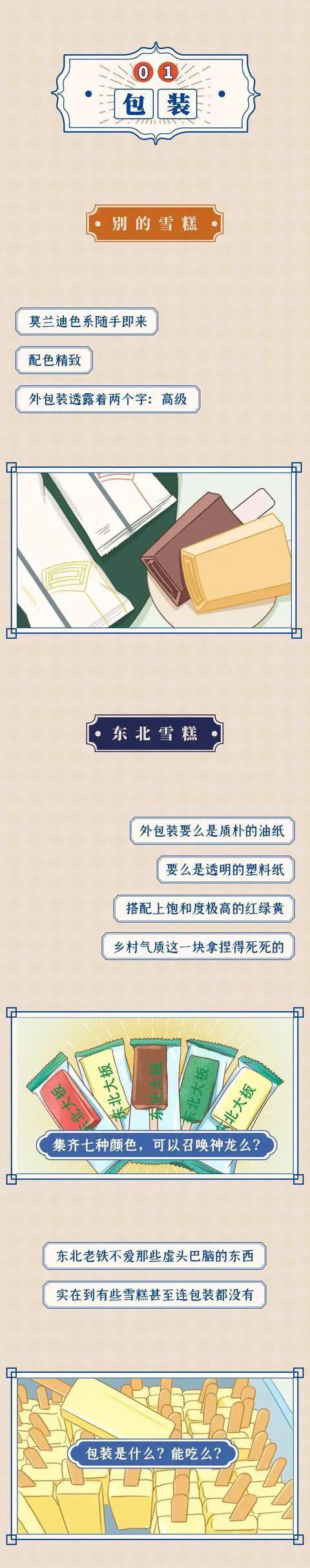 漫畫:原來東北雪糕才是雪糕界的扛把子 漫畫:原來東北雪糕才是雪糕界的扛把子