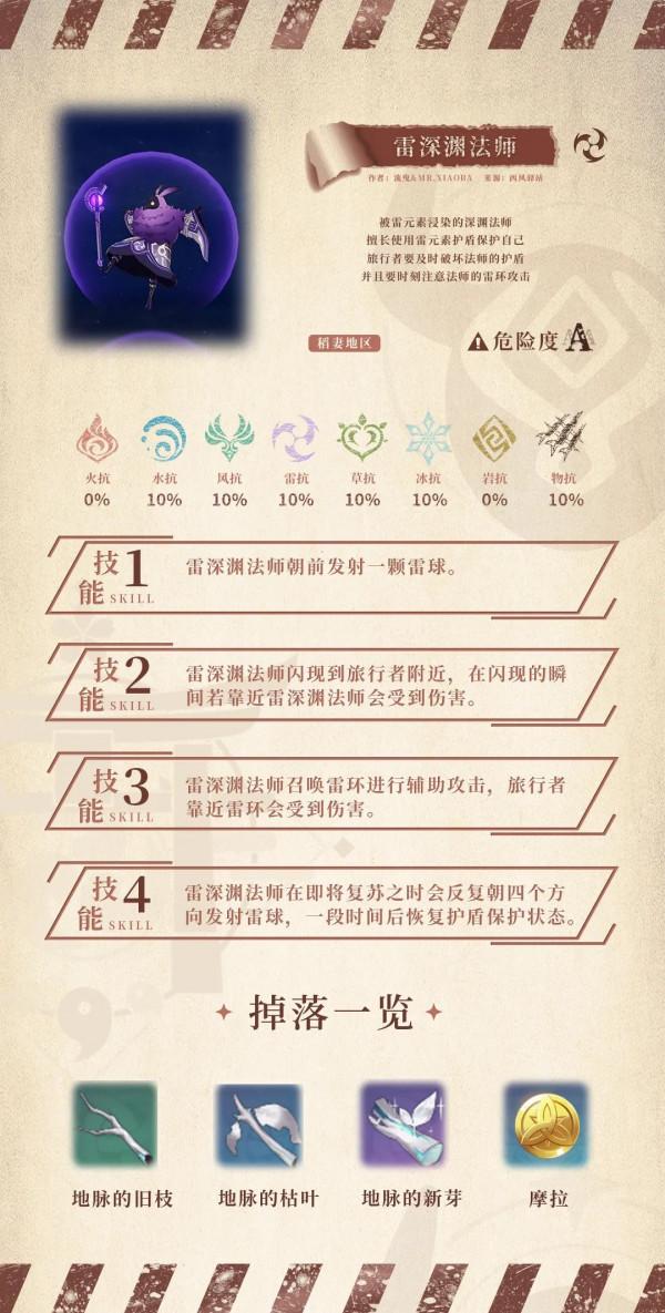 原神·怪物鑑別指南——深淵造物篇