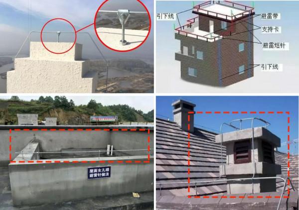 農村自建房注意事項