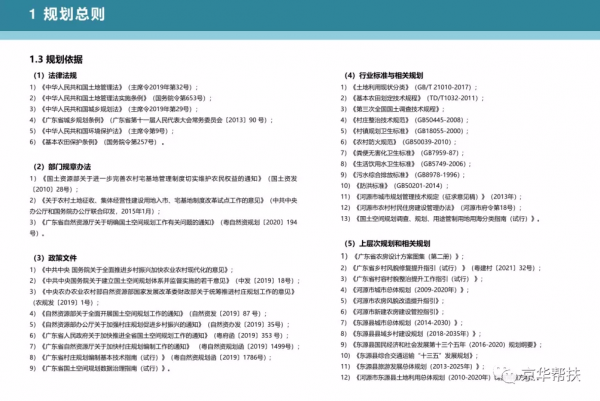鄉村振興村莊總體規劃&amp;建設規劃方案（2021-2035）