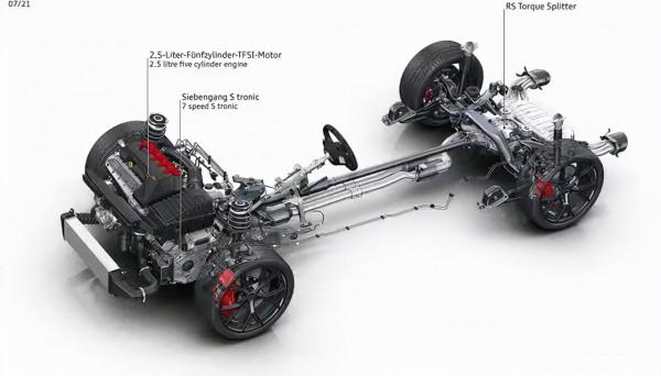 全新奧迪RS3四驅系統大有不同，能蹦直線也能玩漂移！歐洲已釋出