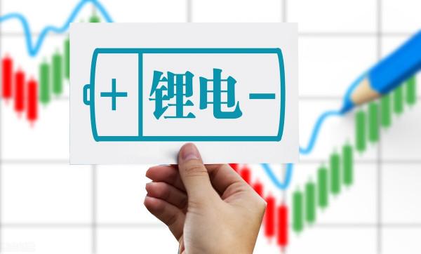 主力資金加倉四大行業，近期搶籌名單出爐，新能源龍頭在列！附股