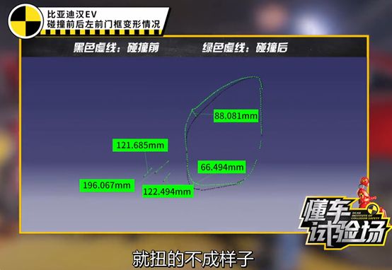 如何看待比亞迪漢EV對撞極狐阿爾法S,靜置2天后漢EV起火? 如何看待比亞迪漢EV對撞極狐阿爾法S,靜置2天后漢EV起火?