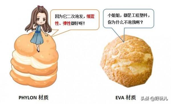 戶外徒步鞋,你真的瞭解嗎? 戶外徒步鞋,你真的瞭解嗎?