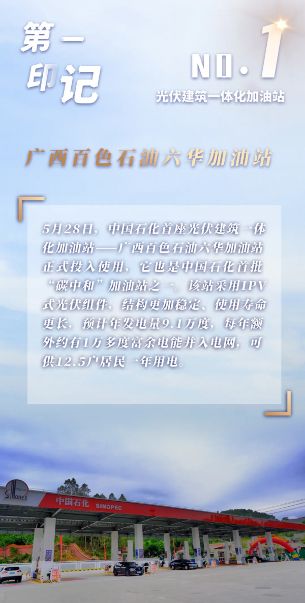 中國石化銷售企業2021→1111111