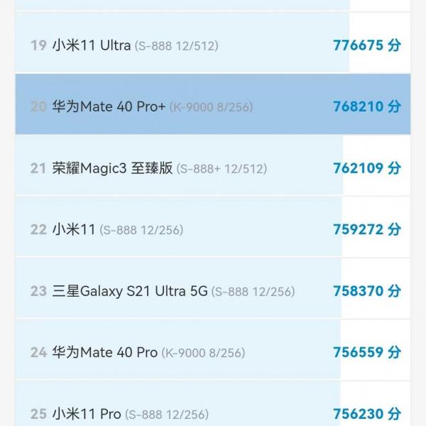 MATE40 RS保時捷 MATE40 RS保時捷