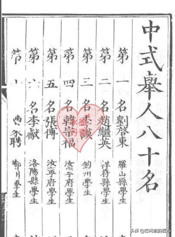 存世明代26科河南鄉試錄