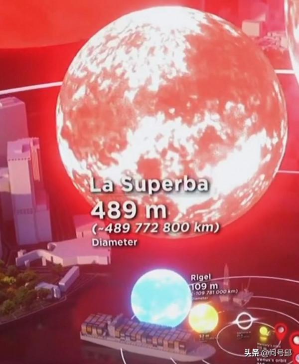 直徑一釐米的地球,同比縮小版可見宇宙依然遠遠大過實際地球 直徑一釐米的地球,同比縮小版可見宇宙依然遠遠大過實際地球