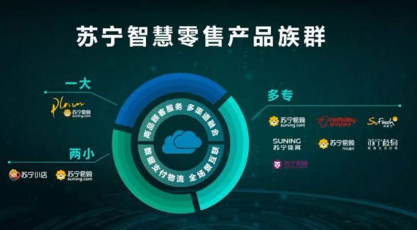 從戰略角度看，企業數字化落地的三個維度 | 財智乾貨