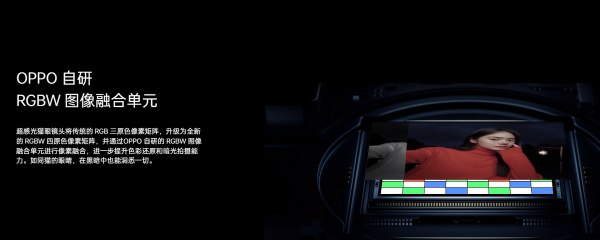 手機影像技術發展到哪兒了？