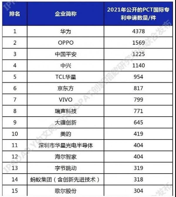 什麼是智慧時代的超級生態中樞？