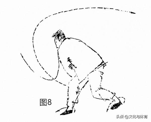 圖解丨劈掛拳左右單劈手動作和技術