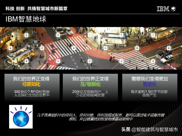 IBM智慧城市體系及解決方案