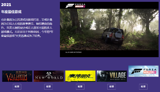 Steam大獎投票開啟 2077、FZ地平線5等競爭年度最佳