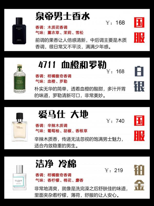 你的香水是國服嗎？