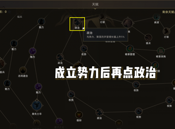 部落與彎刀新手入門天賦系統解析，新手優先點魅力，劍豪必點疾乘