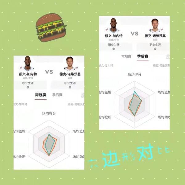 理性討論,加內特和諾維斯基誰更適合當建隊核心? 理性討論,加內特和諾維斯基誰更適合當建隊核心?