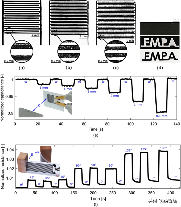 瑞士開發可生物降解的電子墨水使 3D 列印電子產品更加環保 瑞士開發可生物降解的電子墨水使 3D 列印電子產品更加環保