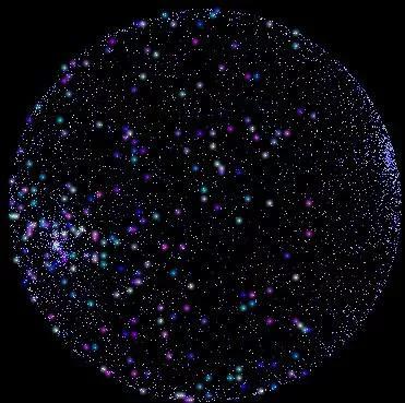 三維恆星系與四維矩陣故事