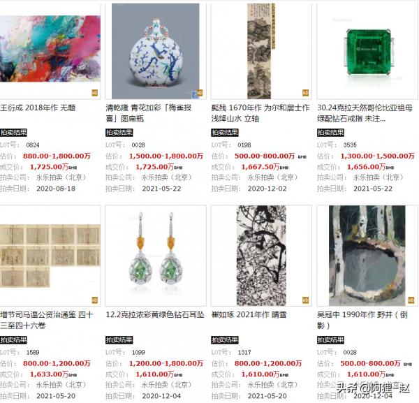 北京永樂拍賣最新成交記錄,永樂拍賣是否對外徵集 北京永樂拍賣最新成交記錄,永樂拍賣是否對外徵集