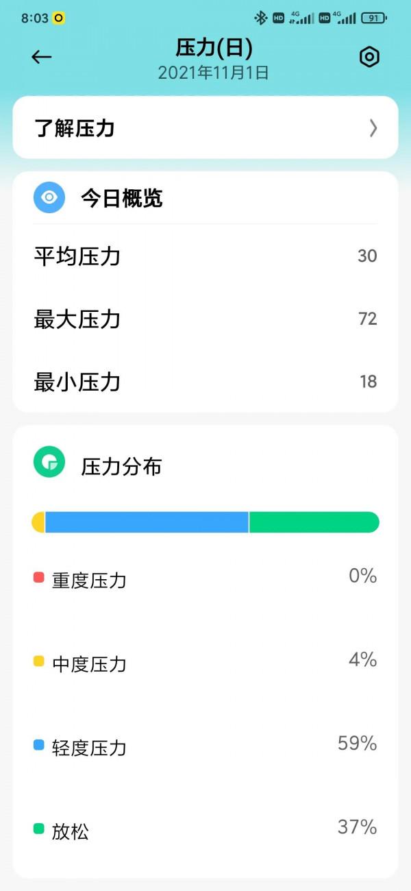 與小米watch color2“親密”體驗