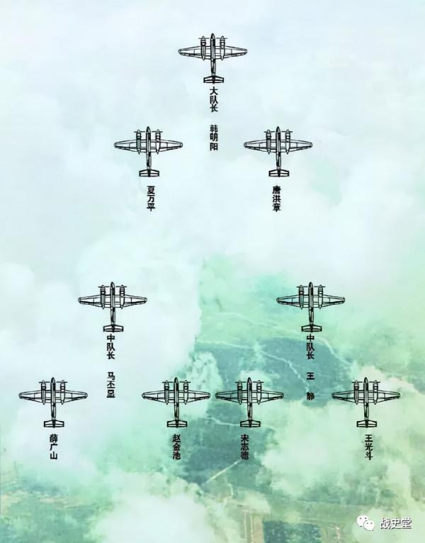 粗心釀大禍！我軍三炸大和島遭遇“命運5分鐘”，19名飛行員犧牲