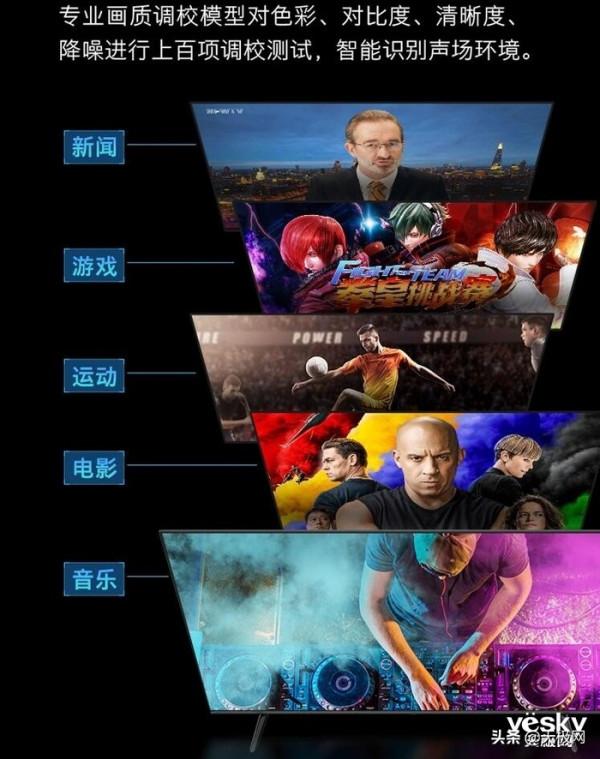 58吋大螢幕、價格2099，創維電視58A9滿足基本需求