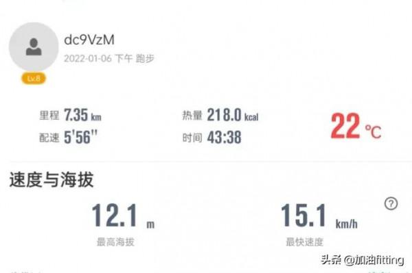 健康生活每一天-2022/01/06 健康生活每一天-2022/01/06