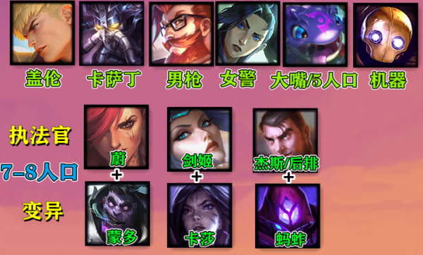 雲頂學堂：硬核上分技巧-陣容篇