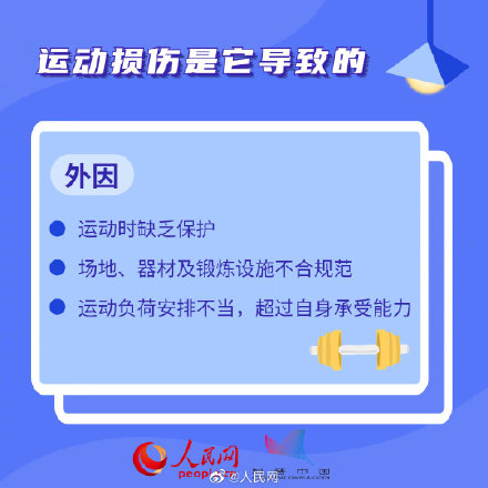 居家健身“雷區”不要踩 9圖教你防範運動損傷 居家健身“雷區”不要踩 9圖教你防範運動損傷