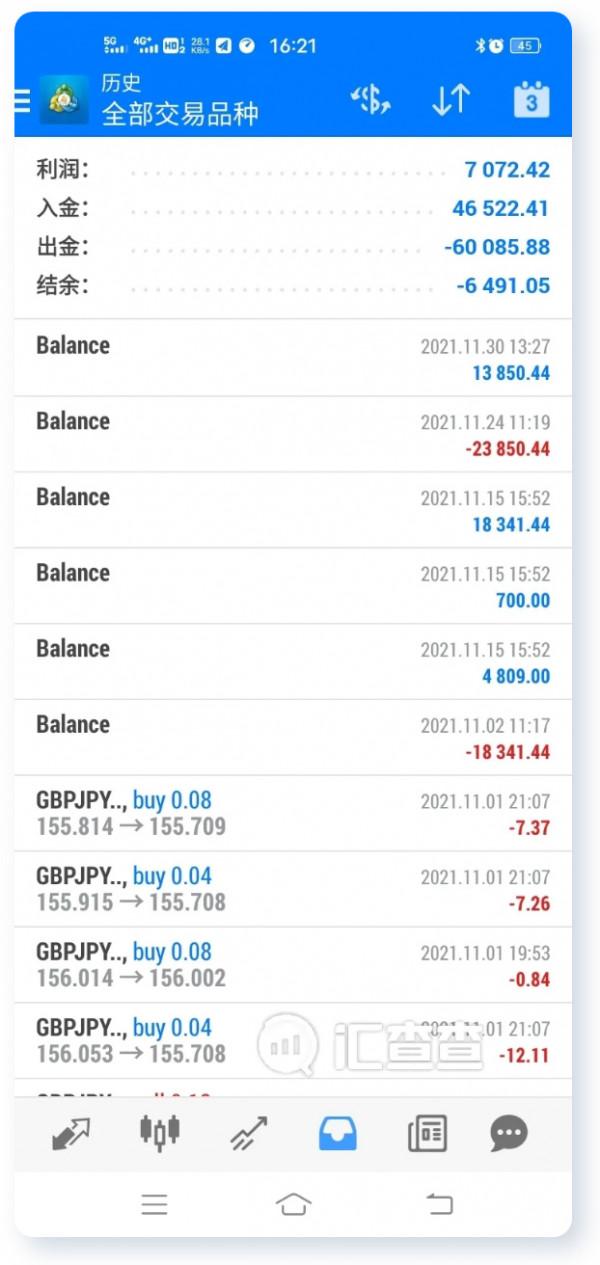 亂象愈演愈烈，大通又坑使用者15萬