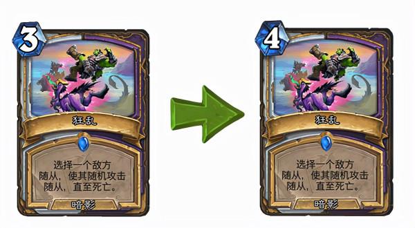 2021年度大事記，回顧獅鷲年的精彩瞬間