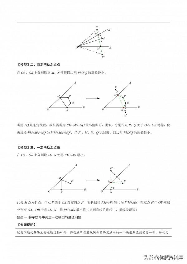 「最值篇」初中數學中考常考的8大最值模型 「最值篇」初中數學中考常考的8大最值模型