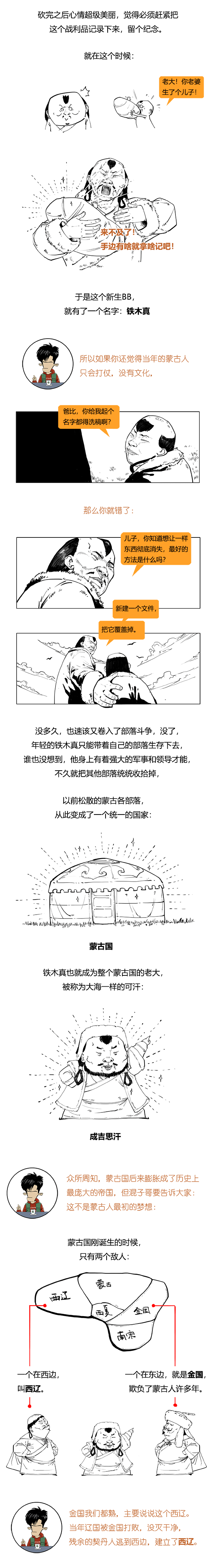 簡到崩潰元朝史（合輯）