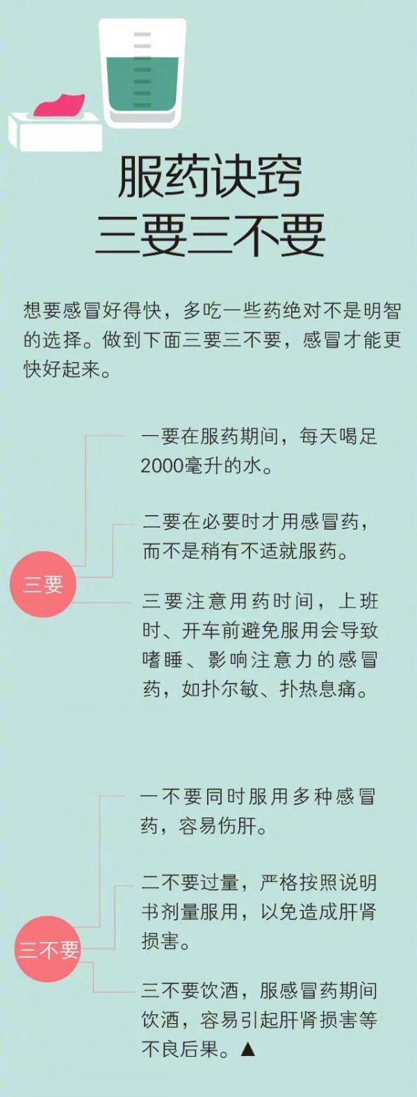 感冒時怎麼選對藥 ？一張表教你對“症”