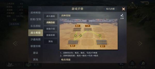 「武將篇」新手武將選擇上——《開荒武將篇》 「武將篇」新手武將選擇上——《開荒武將篇》