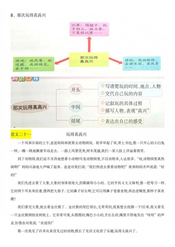 三年級上冊語文，彙總課本內所有作文