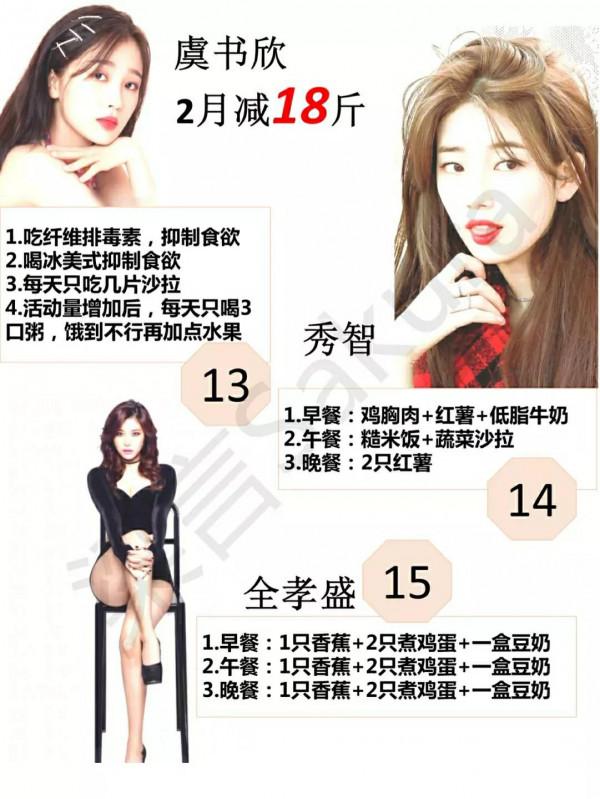 明星同款減肥食譜，喜歡速藏