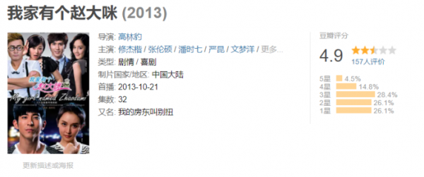 票房低、口碑差，出道16年的潘時七，為何一直捧不火？