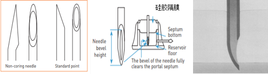 敲黑板！輸液港無損傷針這些知識點，你知道嗎？