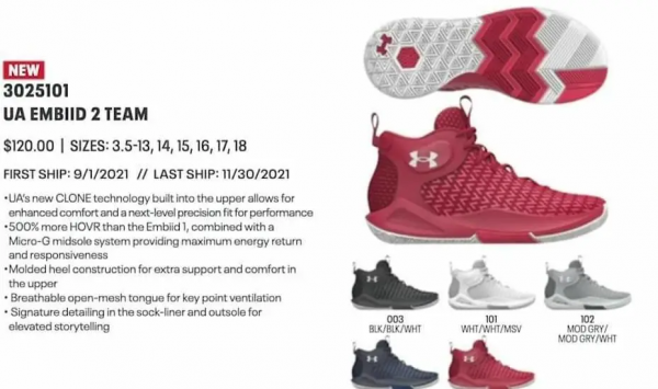 推薦五雙適合大體重球員穿的球鞋！後衛也可以穿