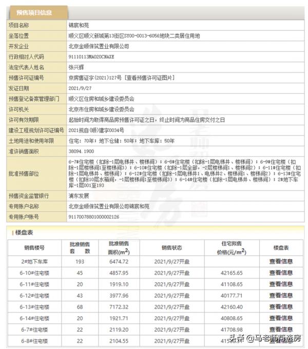 馬老師 || 本週預售公示和下證專案,十一看房團!一批次土地總表 馬老師 || 本週預售公示和下證專案,十一看房團!一批次土地總表