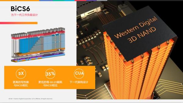 西部資料展示強大儲存研發實力:推出Ultrastar DC HC560 CMR HDD 西部資料展示強大儲存研發實力:推出Ultrastar DC HC560 CMR HDD