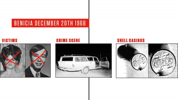 美國最恐怖殺人懸案告破？殘害37人戲耍警方半世紀，他終於翻車