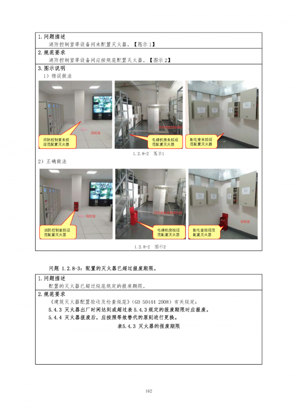 （消防驗收技術指南）2021年建設工程消防驗收技術指南