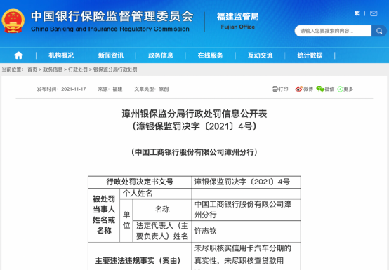 監管出手，多家銀行被罰！中行、農行、工行...