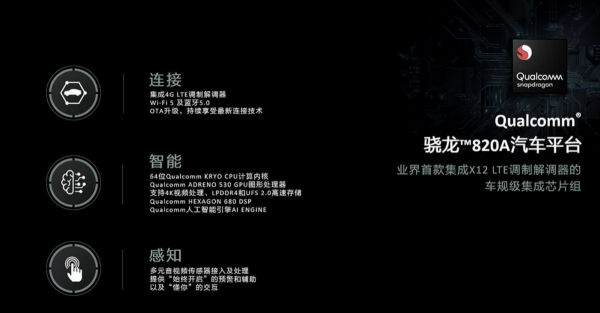 關於智慧汽車 最容易陷入的五大誤區 關於智慧汽車 最容易陷入的五大誤區