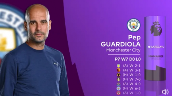 7戰7捷！官方：瓜迪奧拉當選英超12月最佳教練