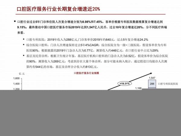 醫藥行業2022年度投資策略：擁抱醫藥製造，配置白馬成長和低估值